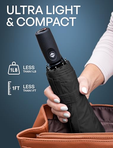 45% Off REPEL Windproof Travel Umbrella - Compact & Strong