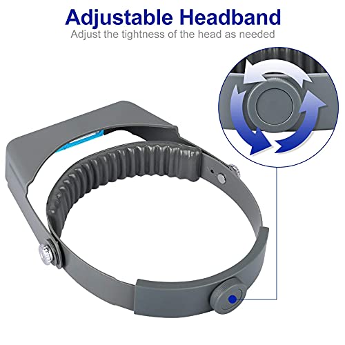 2 Pack Illuminated Jewelers Loupe 30X 60X 90X Portable Eye Loupe Magnifier + Head Mount Magnifier Headband Magnifier Professional Jeweler Loupe #TOP5