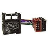 Mit Hilfe dieses Adapter können Sie die BMW-Werksradios der unten angegebenen Fahrzeuge in ein Fahrzeug mit ISO-Anschluß einbauen.