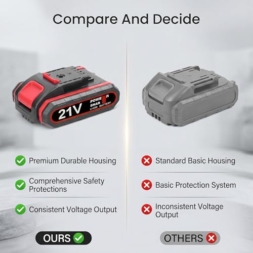 SEAFRONT Batterie de Rechange Mini Tronçonneuse 21 V Batterie au Lithium 1300 MAh Adaptateur pour Outils électriques sans Fil avec Plusieurs Protections Accessoire Portable