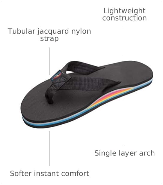 Image of Rainbow Sandals Men's Single Layer Soft Top 1 inch EVA Rubber Filled Nylon Strap