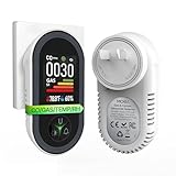 MOES 4-in-1 Carbon Monoxide & Gas Detectors Plug in, with Real-Time Temperature & Humidity Display,...