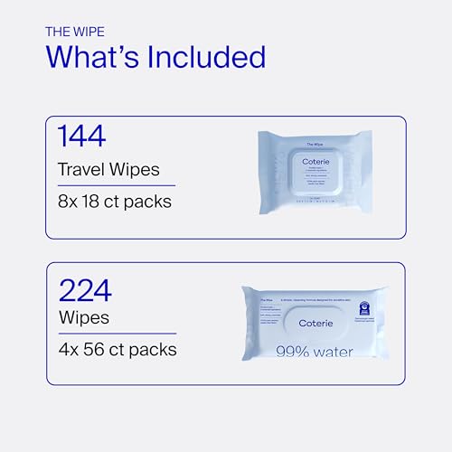 Image of Coterie Baby Wipes for Sensitive Skin, Plant-Based and Plastic-Free Fibers, 99% Water, Hypoallergenic, pH Balanced, Unscented, Clean and Gentle Baby Essentials, 4 Standard Packs & 8 Travel Size Packs