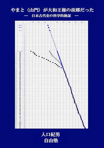 やまと（山門）が大和王権の故郷だった　― 日本古代史の科学的検証 ―