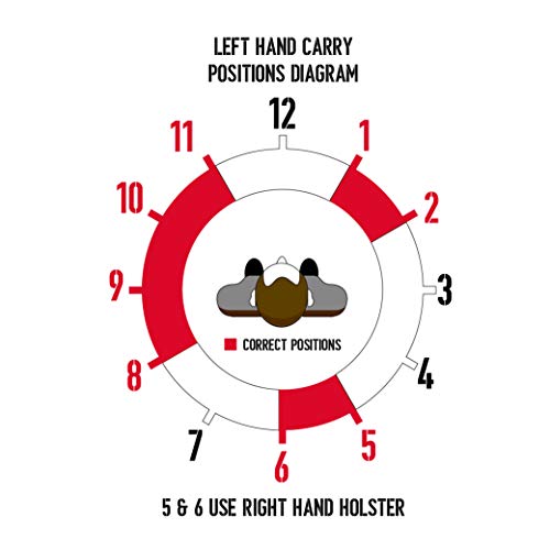 Houston Iwb Gun Holster Eco Leather Concealed Carry Soft Material - Suede Interior For Maximum Protection - (Left) (Chp-57G-Lh) #TOP5