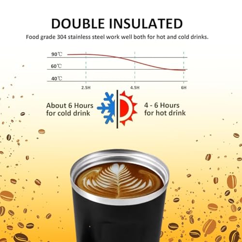 Image of Coffee Mug 500ML Vacuum Insulated Stainless Steel Cup with Leakproof Lid & Non-Slip Cover, Keep Drinks 8 Hrs Hot & 14 Hours Cold, Ideal for Office & Outdoor Use