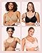 HSIA Minimizer Bras for Women Plus Size, Full Coverage Coolcomfort T Shirt Unlined Bra with Underwire for Heavy Breast, Black 34D 01