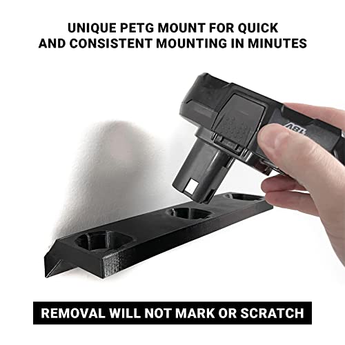 image for Spartan Mounts Spartan Mount for Ryobi Battery - Wall Display Hook Hol