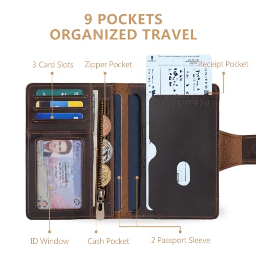 Polare Full Grain Leather Dual Passport Wallet