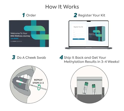 image for LifeDNA Methylation Genes Test Kit Includes MTHFR Analysis | Analyzes 