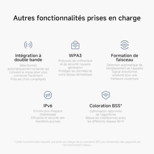 Routeur WiFi7 BE3600 - Port 2.5G, Système Mesh, Technologie WiFi7 Ultra-Performante