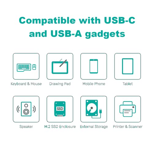 Image of Advanced 10Gbps 4 Port USB 3.2 Gen2 Type C Expansion hub with 2X USB-C and 2X USB-A Ports for use with MacBook, iPad, Windows Laptop, Surface, Android tab, Mobile and Type-C Devices