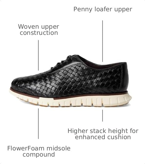 Image of Cole Haan Men's Zerogrand Remastered Woven