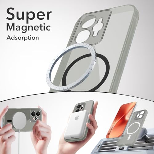 Image of Jkobi Lifetime Anti-Yellow MagSafe Compatible Clear Back Cover Case for Realme 15 (Sleek Hard Crystal | Shockproof and Camera Protection)