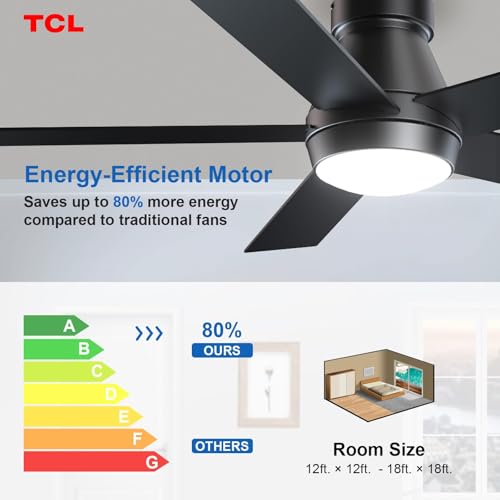 TCL 52" Ceiling Fan with Lights, Black Flush Mount Ceiling Fans with Remote Control, 6 Speeds DC Reversible, Dimmable, Noiseless, Low Profile Ceiling Fans for Bedroom thumbnail 6