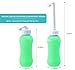 Peri Bottle for Soothing Postpartum Care and Perineal Recovery - After Birth Essential, Hemorrhoid Treatment, Portable Bidet, and Anytime Use for Easy Cleaning During Menstruation