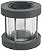 Plast-O-Matic GYWx Series Polypropylene Sight Glass Flow Indicator, Double-Wall, For Extremely Corrosive and Ultra-Pure Liquids, 8" Wafer