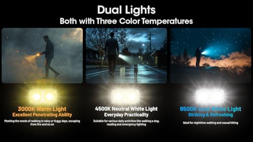 Image of Nitecore TINI 3 600 Lumen EDC Keychain Flashlight, USB-C Rechargeable Lightweight with Multiple Color Temperatures Output (Warm, Neutral White, Cool White) and NSticker (Grey)