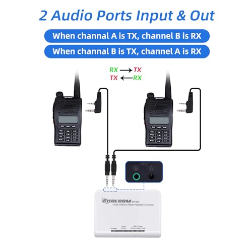 Image of Surecom Mcbazel SR-628 Cross Band Duplex Repeater Controller with 2 x K Plug 46-K Cable for Kenwood PUXING WOUXUN QUANSHENG