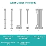 Redragon RGPS-850W 80+ Gold 850 Watt ATX 3.0 & PCIe 5.0 Fully Modular Power Supply w/ 80 Plus Gold Certified, Compact 160mm Size, Smart ECO Low Noise RGB Fan, 100% Japanese Capacitors, Full Mod Cables - Image 6