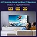 2025 Long Range Outdoor TV Antenna for Smart TV - Digital UHF VHF Free Local Channels, Ultra HD 4K 1080p ATSC 3.0 Antenna, Support 2 TVs, Complete Set Ease Installation with Mounting Pole