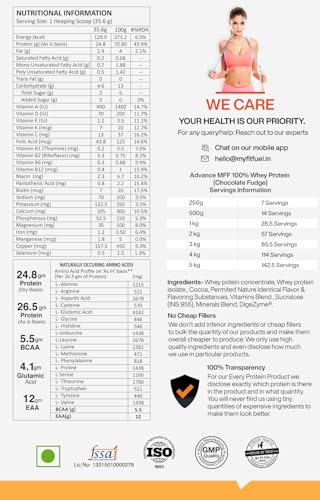 Image of MyFitFuel Advance MFF 100% Whey Protein Powder, Whey With Digestive Enzymes and Multi Vitamins | 1 Kg, 28 Servings (Chocolate Fudge)