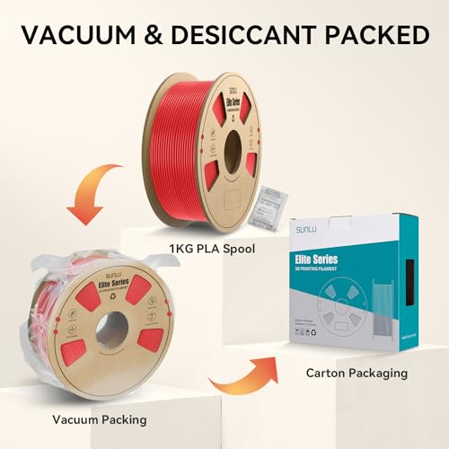 Image of PLA 3D Printer Filament 1.75mm, Fit Most FDM 3D Printers, Neatly Wound, Dimensional Accuracy + /- 0.02 mm, 1kg Spool (2.2lbs), Red