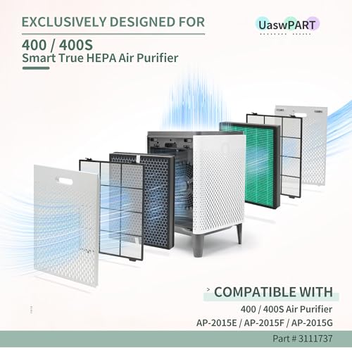 Image of 400 400S Filter Replacement for Coway Airmega Max 2 Air Purifier