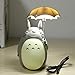 Produktbild Mein Nachbar Totoro Lampe LED Nachtlicht Lesetisch Schreibtischlampen für Kinder Geschenk Zubehör Fee Miniatur Wohnkultur Harz Handwerk