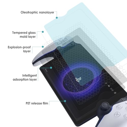 WD&CD 3 Pack Screen Protector Compatible with PlayStation Portal Remote Player 8 inch, Tempered Glass Film Replacement for PlayStation 5 Portal Handheld【Anti Scratch 】【Anti Bubble】【High Definition】