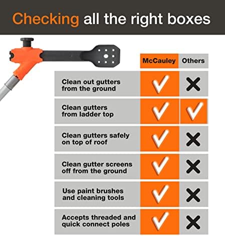 MCCAULEY Gutter Cleaner PRO, Gutter Cleaning from The Ground, Plus Clean from roof and Ladder, and Clean Off Gutter Guards from The Ground.