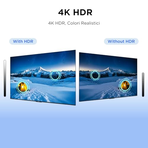 iFFALCON 75U65A – Smart TV 4K HDR Direct LED da 75", Google TV - Immagine 4