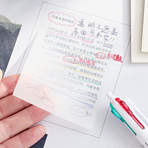 Support de moniteur et note transparente pour organiser le bureau - 7