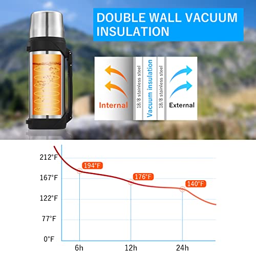 HoneyBee 41 Ounce,Vacuum Insulated Bottle,Coffee Thermos,Thermos for Hot Drinks. Twist and Pour TopThermos & Cleaning Brush. Commute, Travel, and Picnic Friendly Portable.Bpa-Free .（Silver）