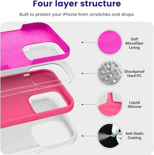 Image of Elzzi Microfiber Candy Case Compatible for iPhone 14 PRO, Shockproof Slim Back Cover Liquid Silicone Case (Hibiscus)
