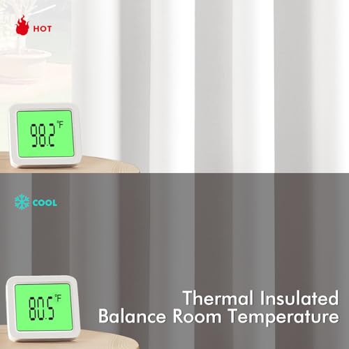 Image of MIULEE Blackout Curtains for Bedroom Living Room 2 Panels, Thermal Insulated Room Darkening Drapes Grommet Noise Reducing Light Blocking Window Treatments 72 Inches Long 34x72 Inch Pure White