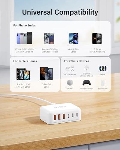 USB C Charger Block, GaN Fast USB Charging Station Hub with 100W Max 6-Port - Image 4