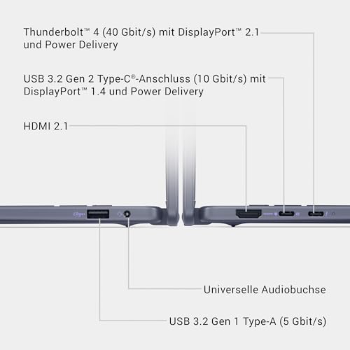 Dell 16 Plus 2-in-1 Laptop Copilot+ DB06250 – 16 2.5K (2560 x 1600) Touch, HDR600, Intel Core Ultra 7 Series 2, 16GB LPDDR5X, 1TB SSD, Windows 11 Home, FHD-Kamera, QWERTZ-Tastatur, Indigo Blau