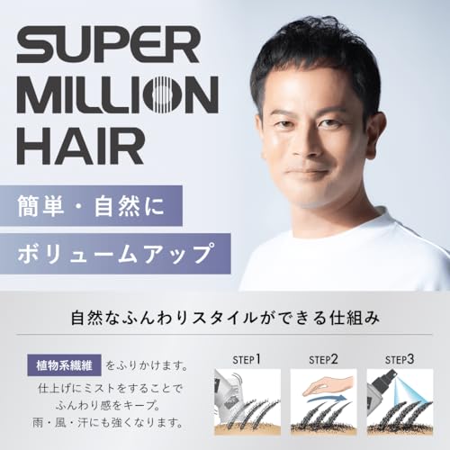 スーパーミリオンヘアー ブラック No.1