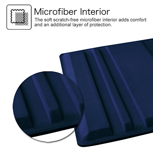 Fintie Rotating Case For Ipad 4Th Generation (2012 Model), Ipad 3Rd Gen (2012 Model), Ipad 2 (2011 Model) 9.7 Inch Tablet - 360 Degree Rotating Smart Stand Cover Auto Wake/Sleep, Navy #TOP6