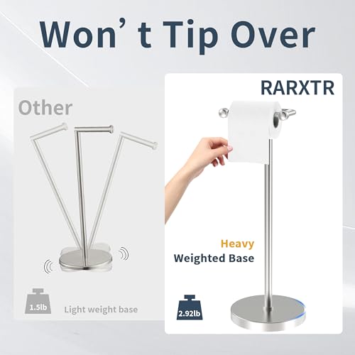 Image of RARXTR Toilet Paper Holder Stand, Post Pivoting Design Free Standing Toilet Paper Holder, SUS304 Stainless Steel Toilet Paper Roll Holder, Heavy Stable Base (Brushed Nickel)