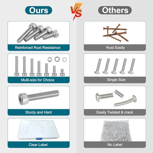 542 Pcs M3 Screw Assortment, 6mm /8mm /12mm /16mm /20mm /25mm /30mm, Micro Allen Head Machine Screws, Nuts and Washers Kit with Hex Wrench, 304 Stainless Steel