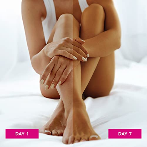 Jergens Natural Glow +Firming Self Tanner Body Lotion, Fair To Medium Skin Tone, Sunless Tanning Moisturizer With Collagen And Elastin. Helps To Visibly Reduce Cellulite, 7.5 Fl Oz (Pack Of 2) #TOP1