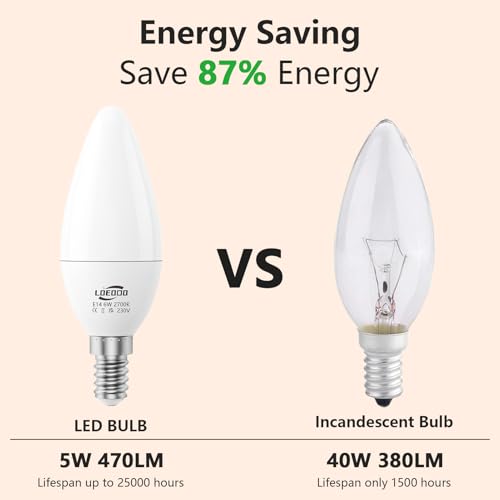 LOEODO E14 LED Bulbs 40W Equivalent, 5W Screw Light Candle Bulb, 470 Lumens, 2700K Warm White, Small Edison Screw Bulbs, Non-Dimmable, Pack of 6 - Image 3