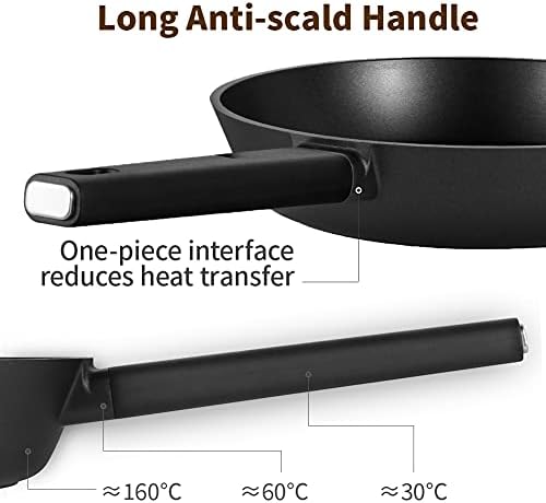N++A Neverstick Frying Pan Induction, Skillet Pans 28cm, Cast Aluminum Chefs Pan, ABS Handle, Black