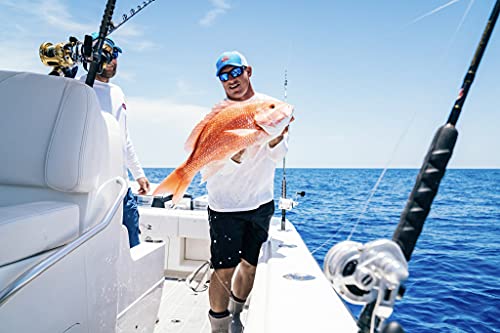 Penn Rival Level Wind Conventional Inshore/Nearshore Fishing Reel, Ht-100 Star Drag, Max Of 15Lb | 6.8Kg, Forged And Machined Aluminum Spool #TOP5