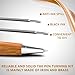 Pen Kits for Woodturning 10 Pack Premium Gold-Silver with Bonus 10 Pen Covers Pen Making Tools with Black Ink Pen Making Kit Slimline Pen Turning Supplies Twist Pen Kit Lathe Turning Supplies for DIY