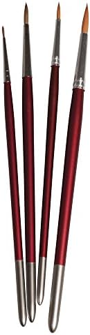 RAYHER 37052000 Hobby Creative Brush Set – FSC 100%, 4 Synthetic Brush Self-Service Bag/Pack of 4 Pieces image 2