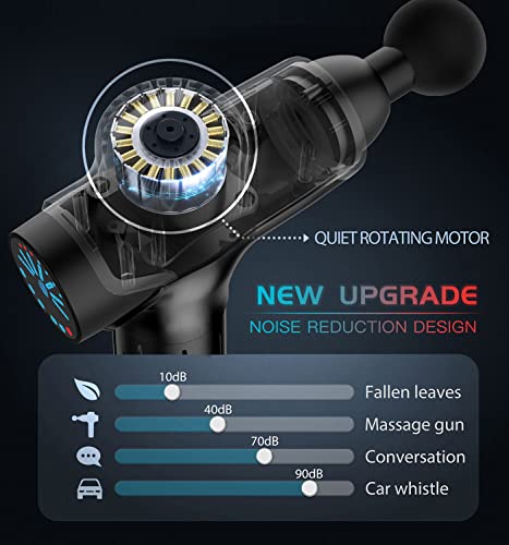 Massage Gun - Percussion Muscle Massage Gun For Athletes, Super Quiet Portable Electric Sport Massager, Handheld Deep Tissue Massager Of Y8 Pro Max (Dark Black) #TOP2