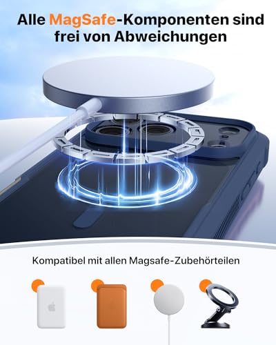 Diaclara für iPhone 17 Pro Hülle mit MagSafe, Militärschutz 360 Grad Vollschutz Schutzhülle mit integrierter Displayschutzfolie und Kameraschutz, Handyhülle Case für iPhone 17 Pro 6,3\,Blau